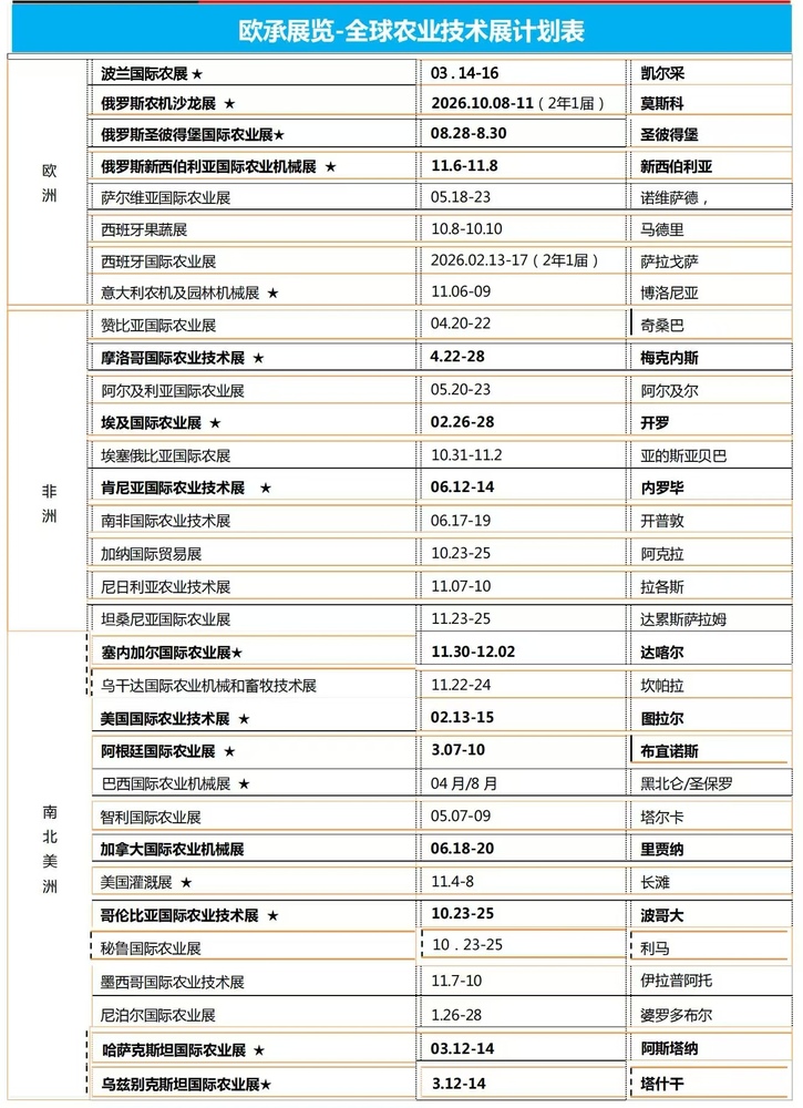 農業及農機計劃表01.jpg